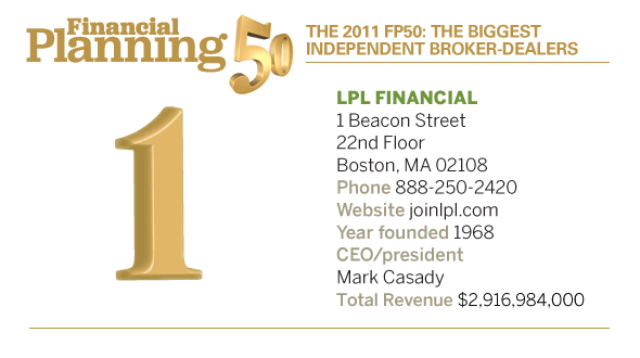 fp50-slideshow-1.jpg