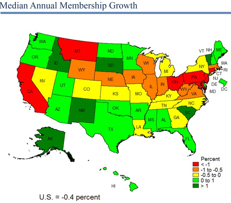 median-membership1.jpg