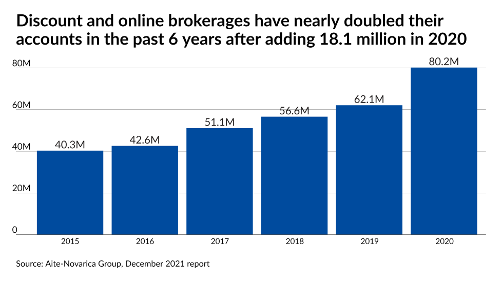 Aite cardshow end of year/IAG.TOS.AiteGro10.png
