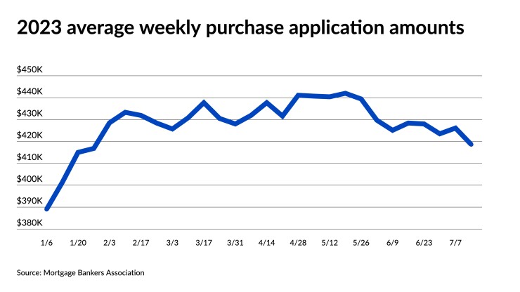 nmn071923-MBAapps (1).jpeg