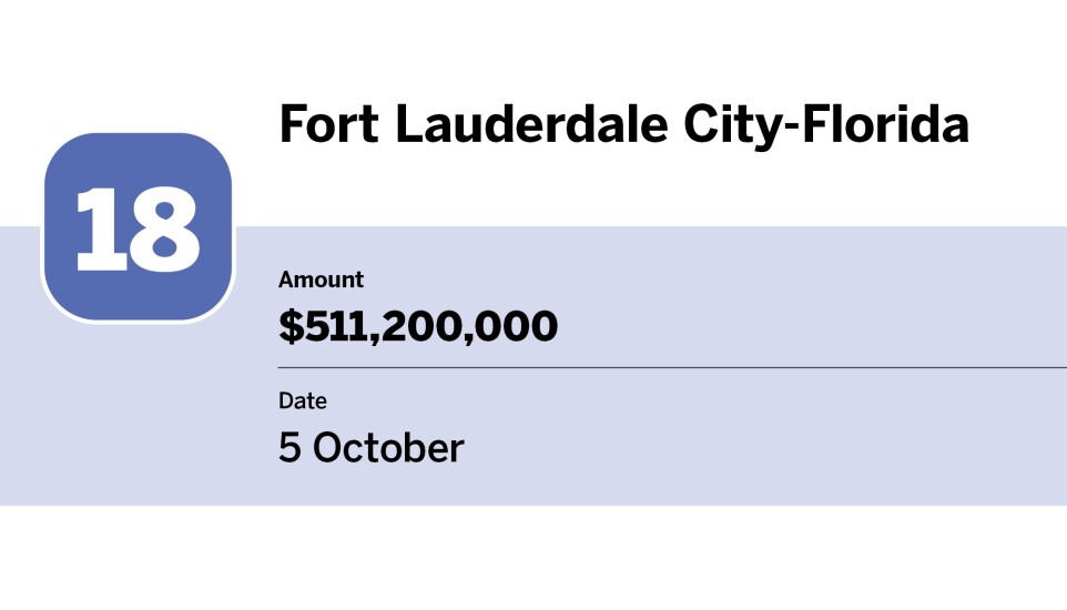 Bond Buyer_20 largest issues of October_Fort Lauderdale City-Florida_18.jpg