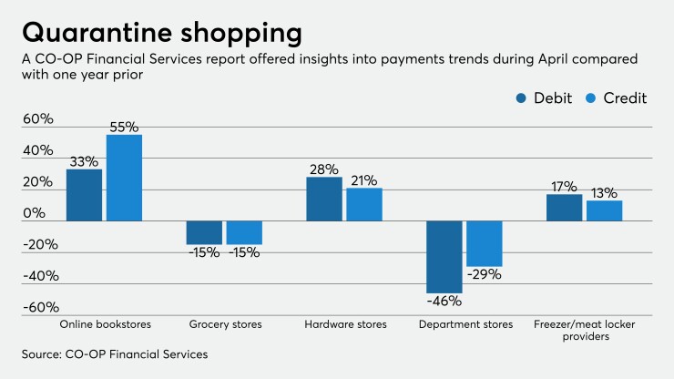 CUJ 051420 - APRIL PAYMENTS (1).jpeg