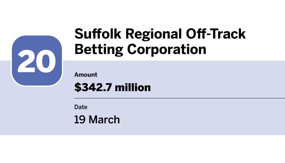 20 bond financings with the largest volume in March_Suffolk Regional Off-Track Betting Corporation_20.jpg