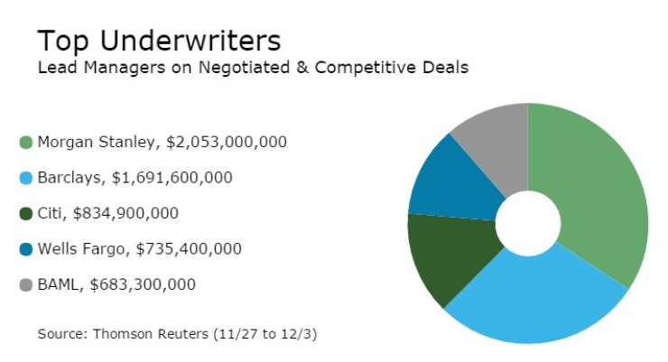 underwriters120516.jpg