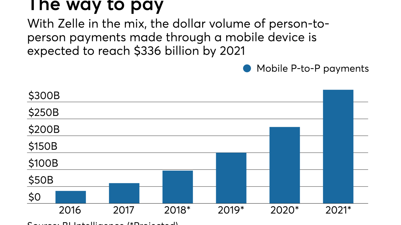 AB-011718-ZELLE (1).png
