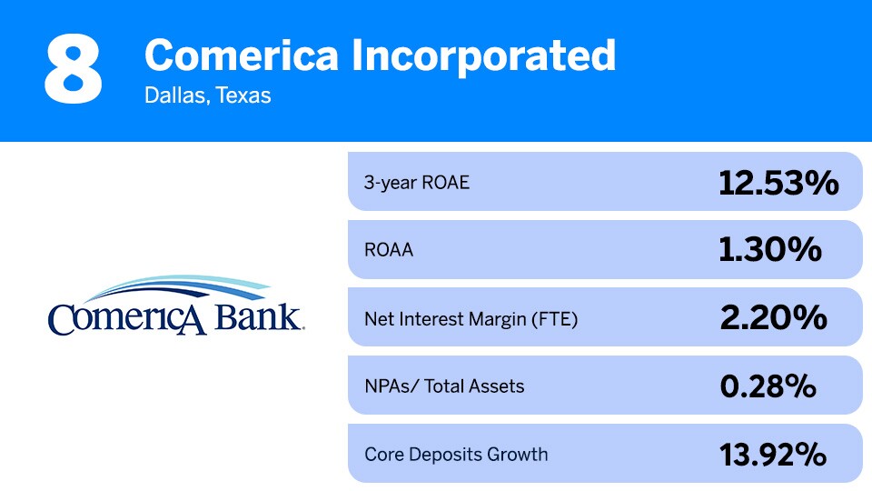 All bank_8_Comerica Incorporated (1).jpg