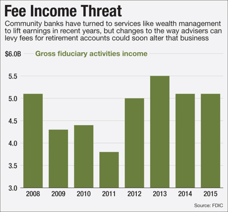 ab040616fiduciary.jpg