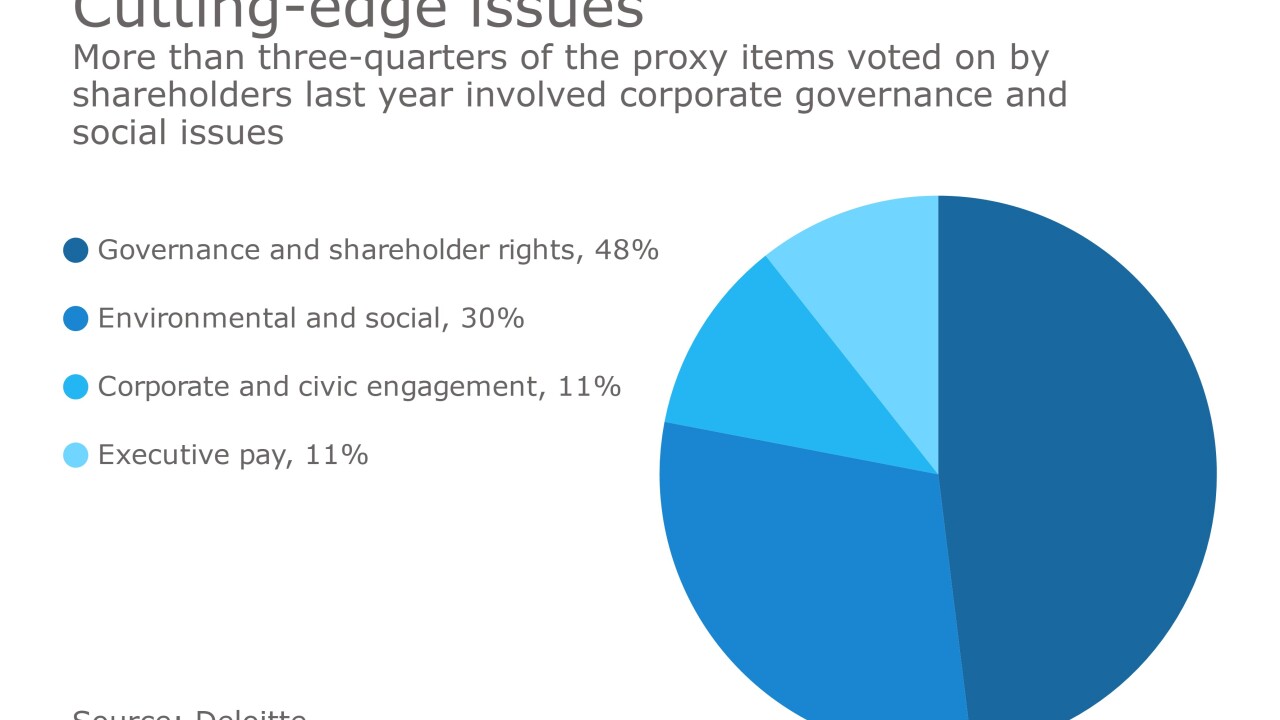 AB-033017-INVESTOR (1).jpeg