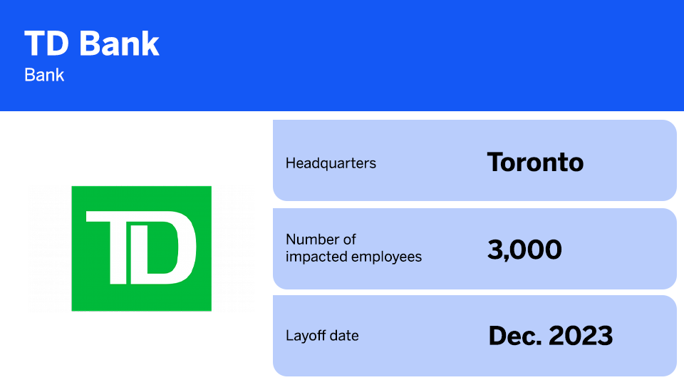 layoff tracker template - TD 1223.png