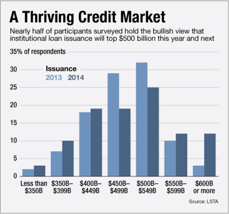 ab092013loans.jpg