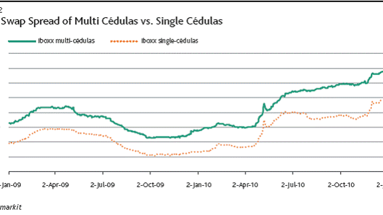 cedulaii.jpg