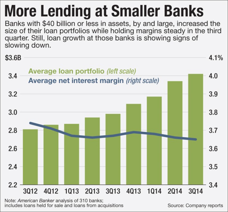 ab111414lending.jpg
