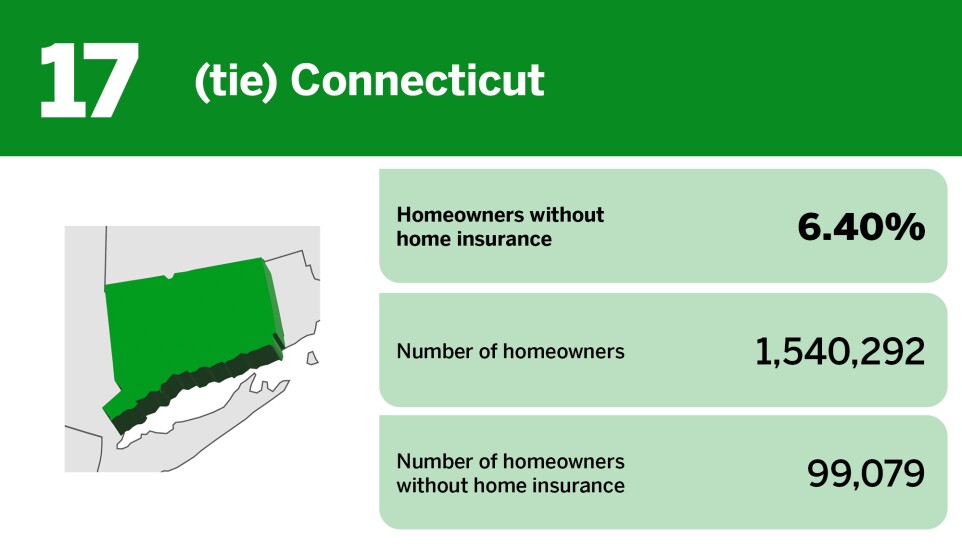 Digital Insurance_20 states with the highest rates of insured homeowners__18.jpg