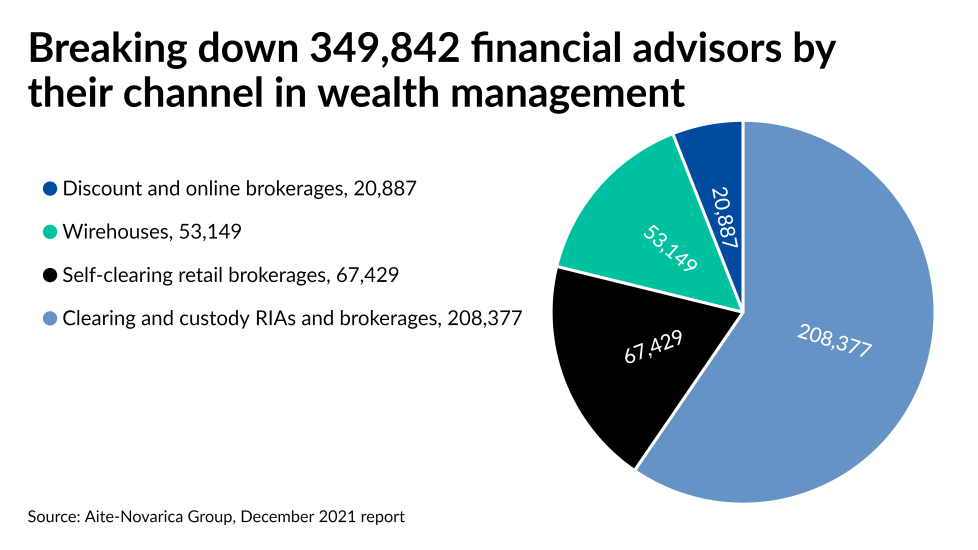 Aite cardshow end of year/IAG.TOS.AiteGrp7.png
