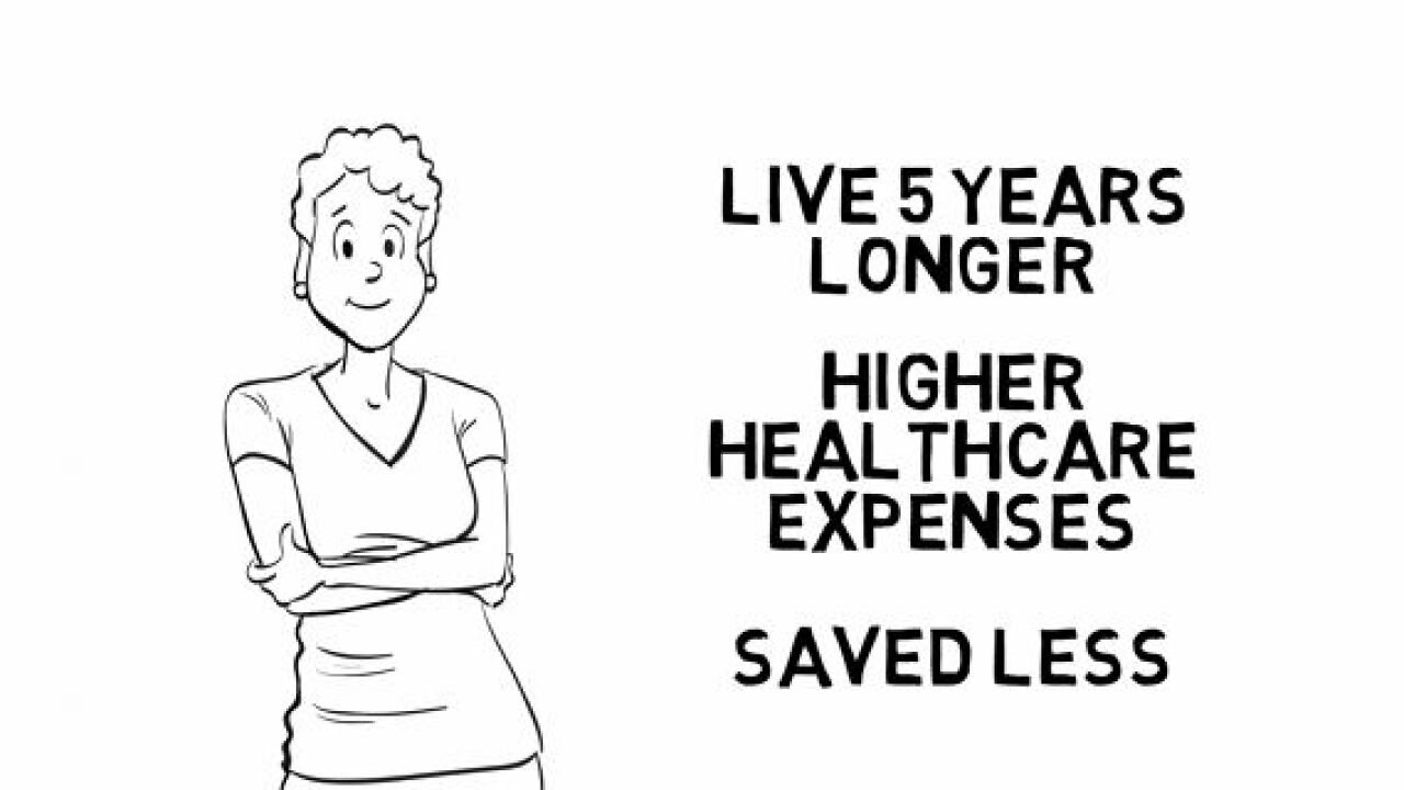 Thumbnail for Video: Retirement Planning: Varying Plans by Gender