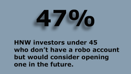 hnw-robos-pwc-opening-slide.png