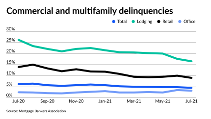 NMN080521-Commercial_MF-dels