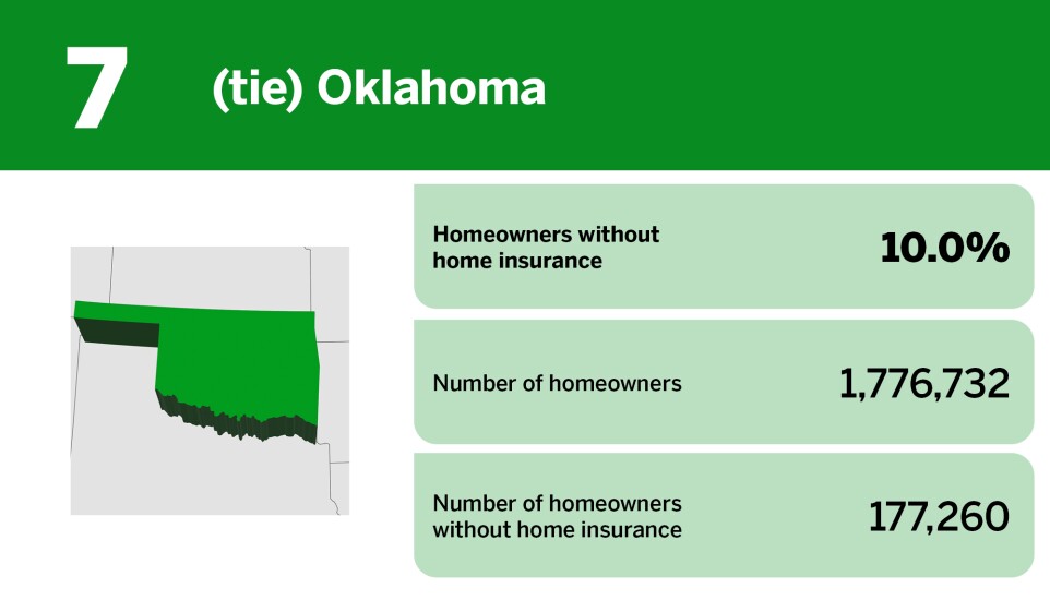 Digital Insurance_20 states with the largest percentage of uninsured homeowners__8.jpg