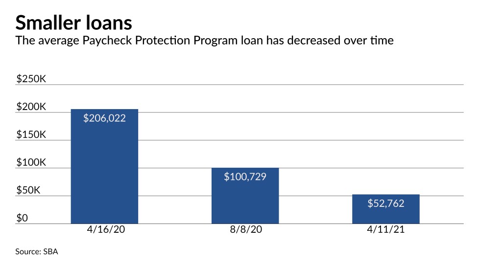 AB-040721-PPP2 (2).jpeg