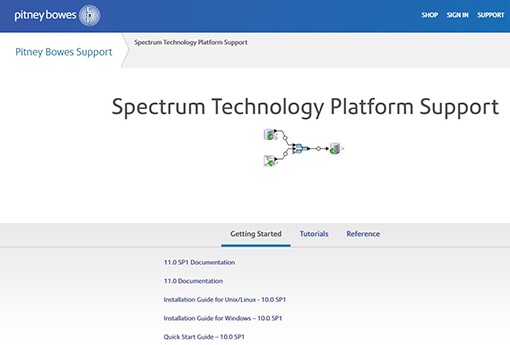 Pitney-Bowes-SPECTRUM.jpg