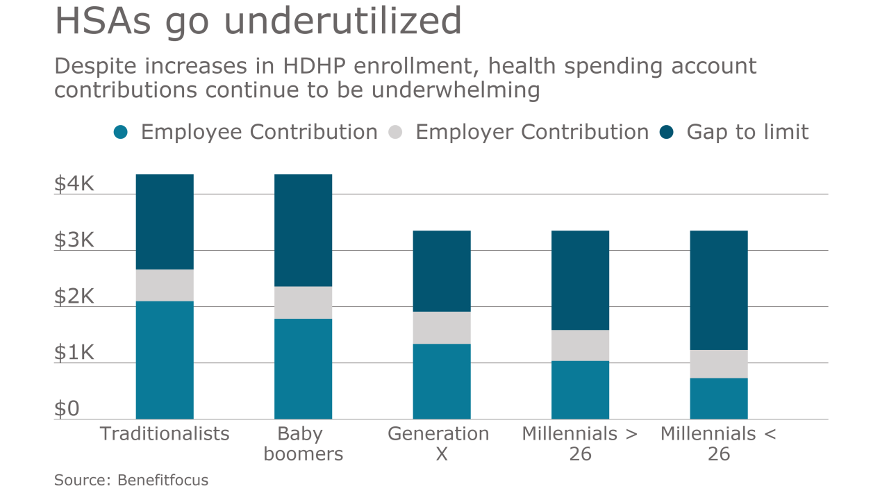 EBA-HSAcontribution-080116 (1).png