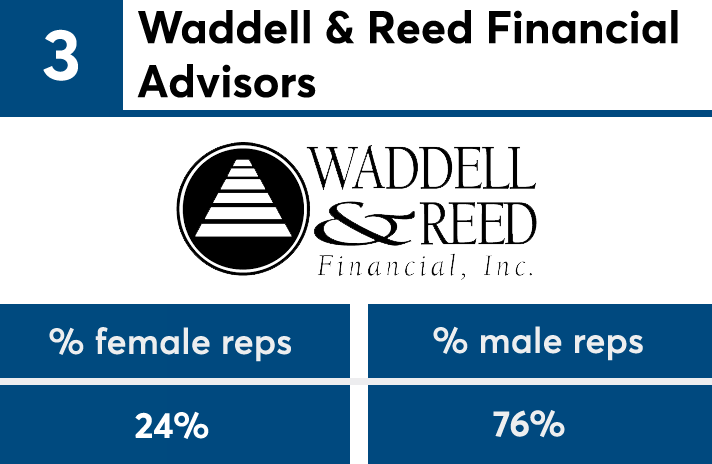 IBDElite2019_women_No3 copy.png