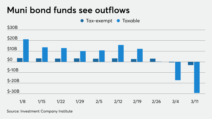 BB-031920-MUN (1).png