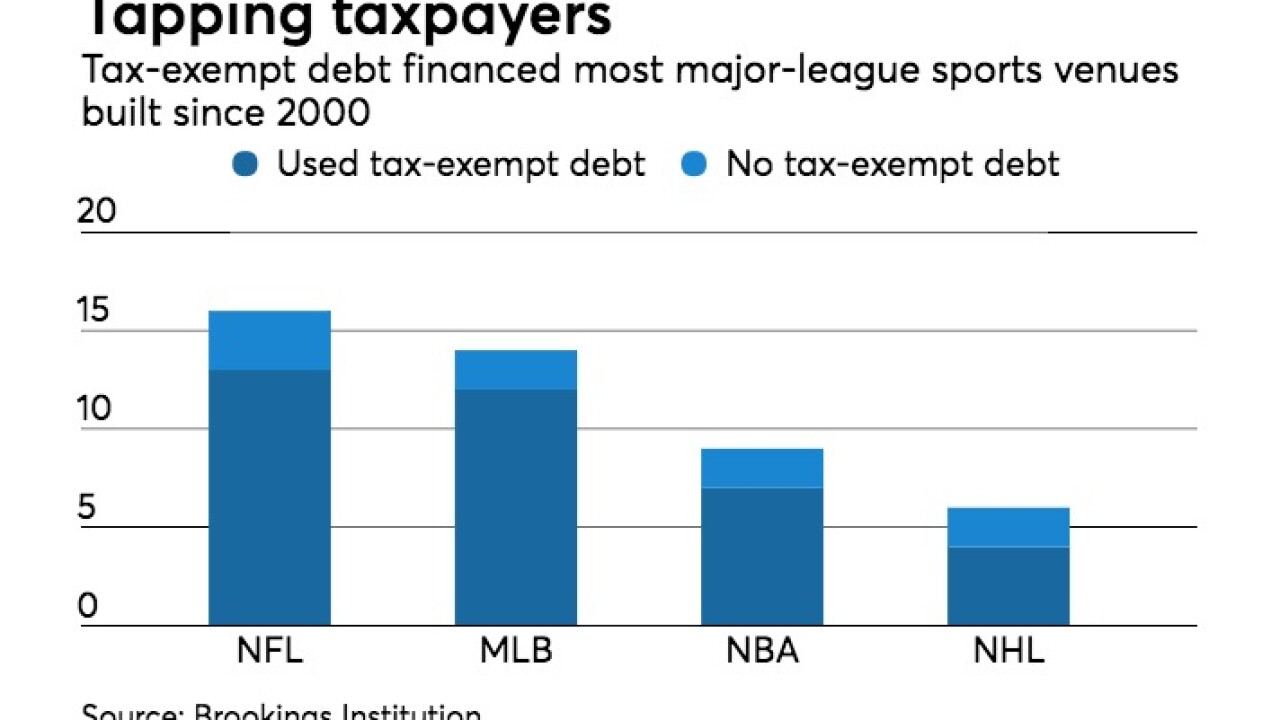 stadiums subsidized with tax-exempt bonds