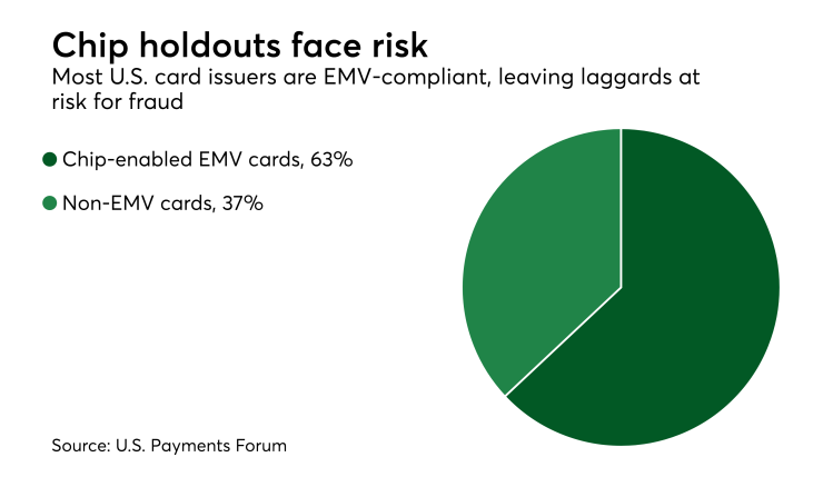 PSO62317EMV