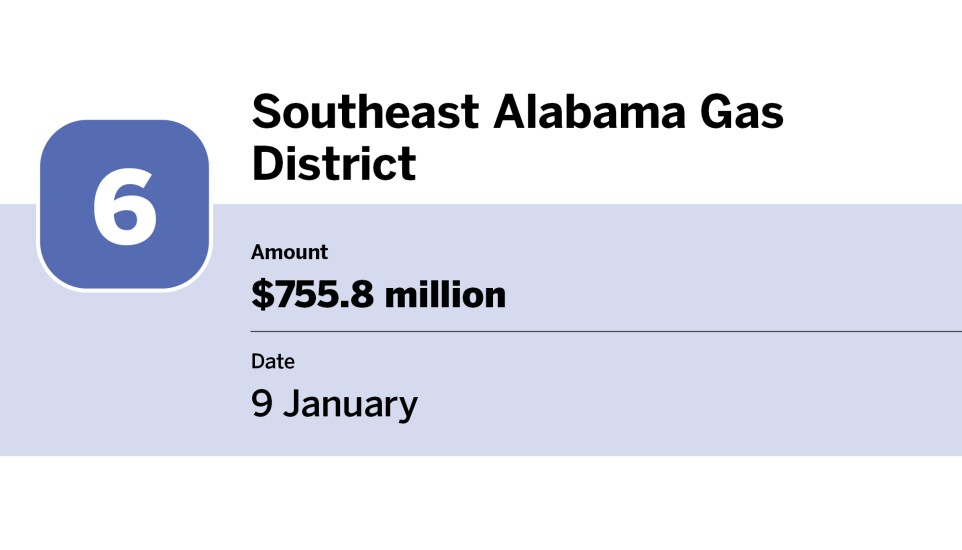 Bond Buyer_largest bond financings of January_Southeast Alabama Gas District_6.jpg