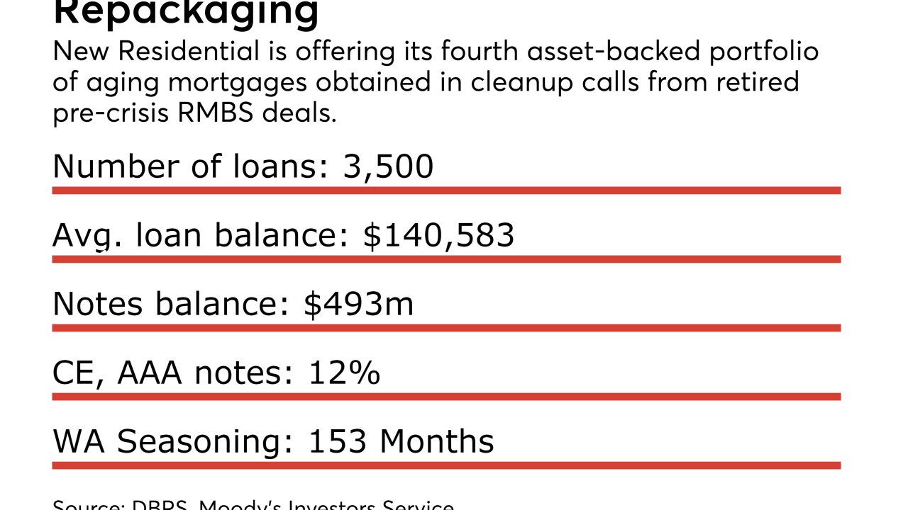 ASR0627_NewResidential