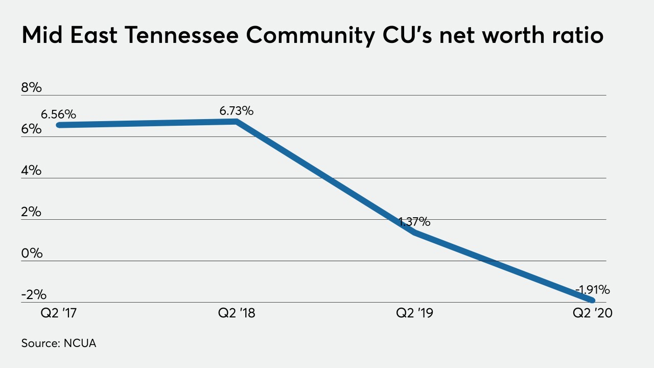 CUJ 073120 - METCCU.jpeg