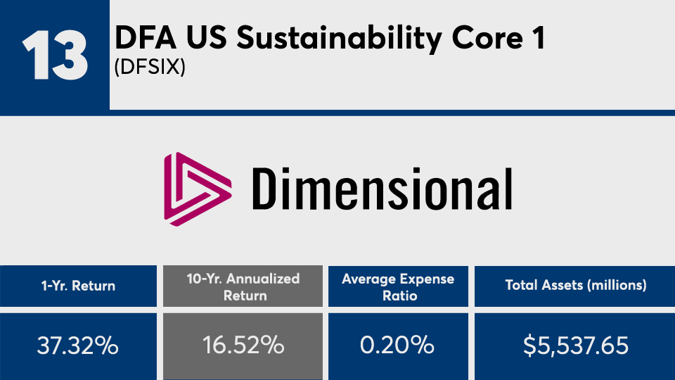FP102221_13 copy.png