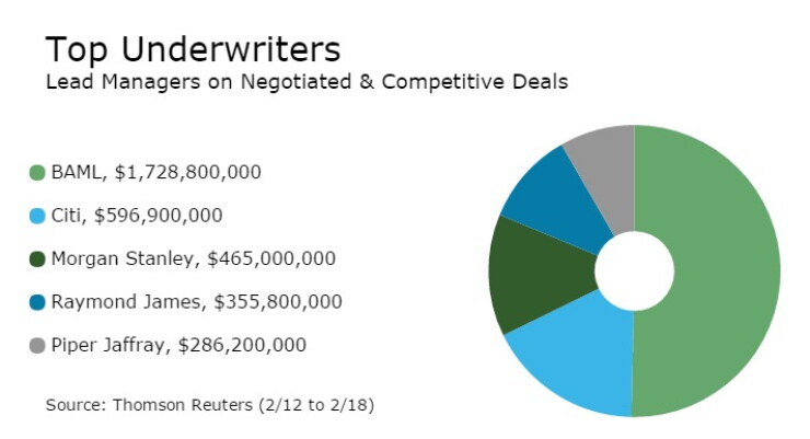 underwriters022117.jpg