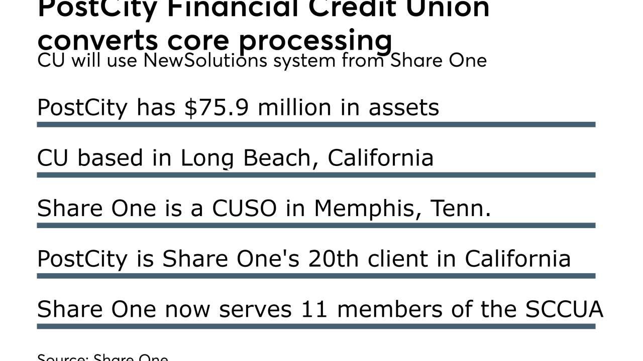 PostCity converts to Share One.png