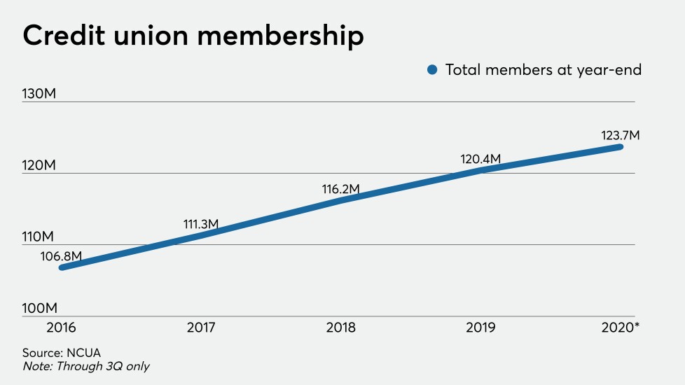 CUJ 122320 - MEMBERS.jpeg