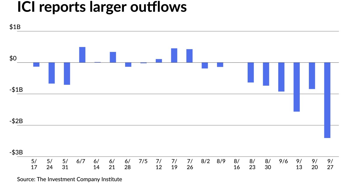 Munis experience some firmness after dramatic selloff