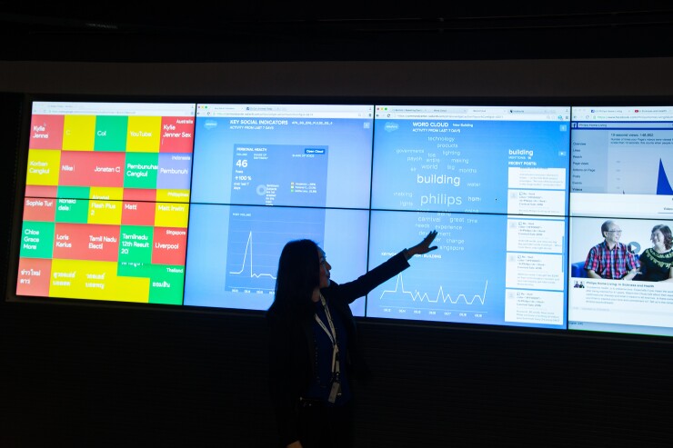 Social media marketing by Bloomberg News