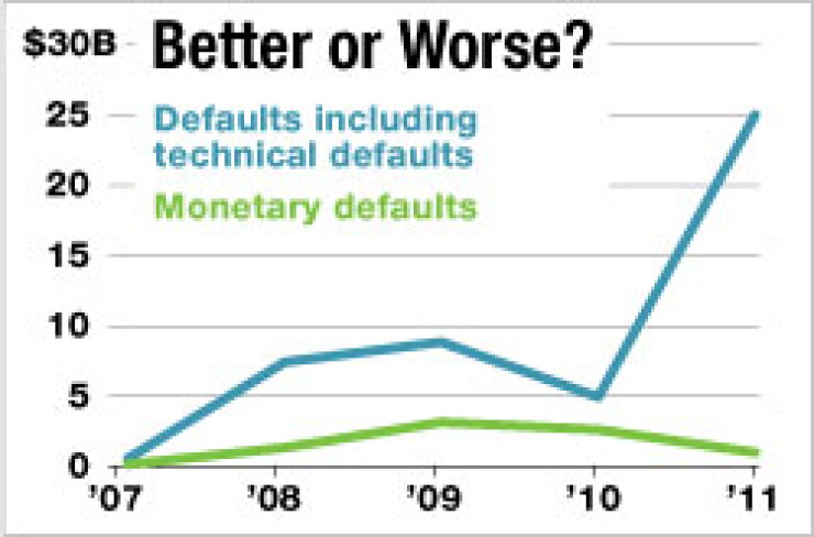 bb040312defaults-250.jpg