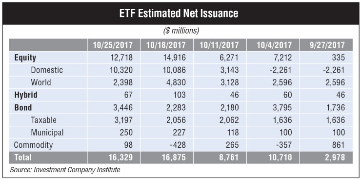 mme-news-scan-graphic-11-07-17