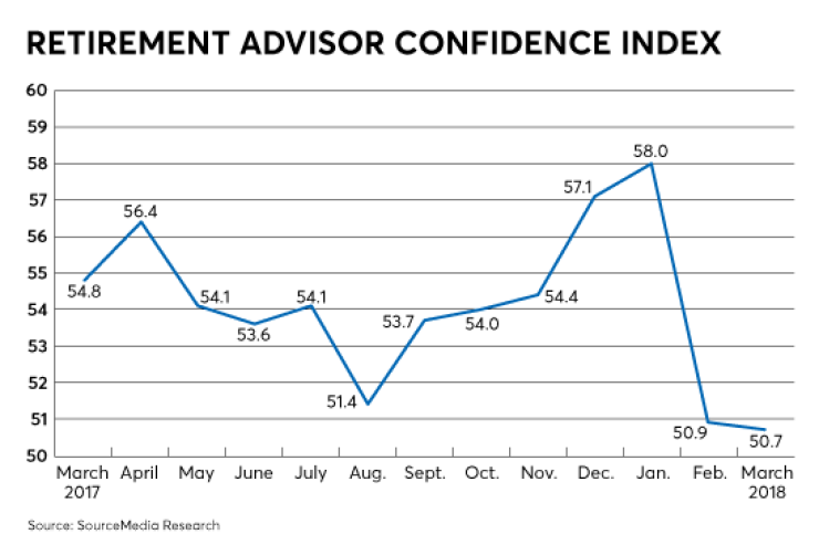 RACI-Composite-041318