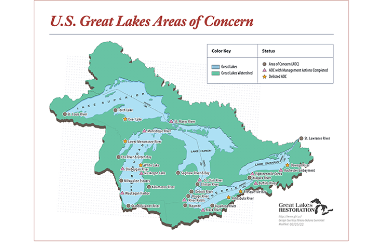 Great Lakes Areas of Concern