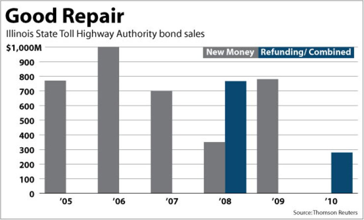 bb081911toll.jpg