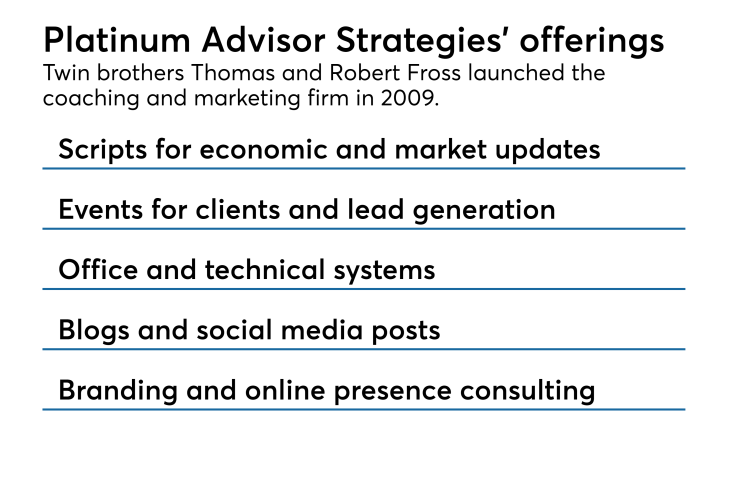 Platinum Advisor Strategies
