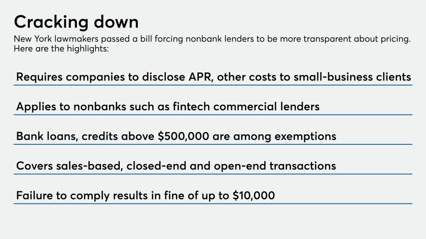 Summary of New York legislation on small-business loans by nonbanks