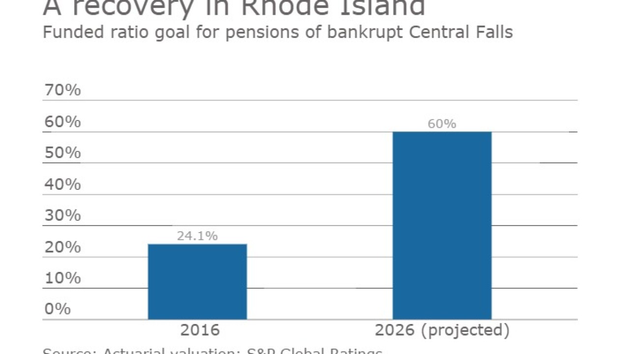 graphic-bb-041017-trend