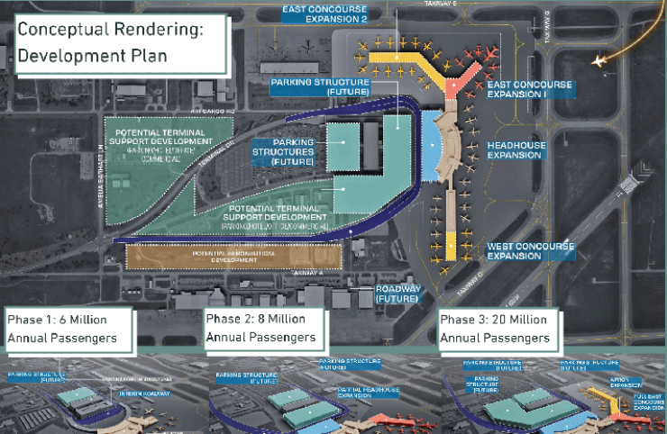 Will Rogers International Airport development plan