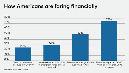 CUJ-040820-BENEFITS (1).jpeg