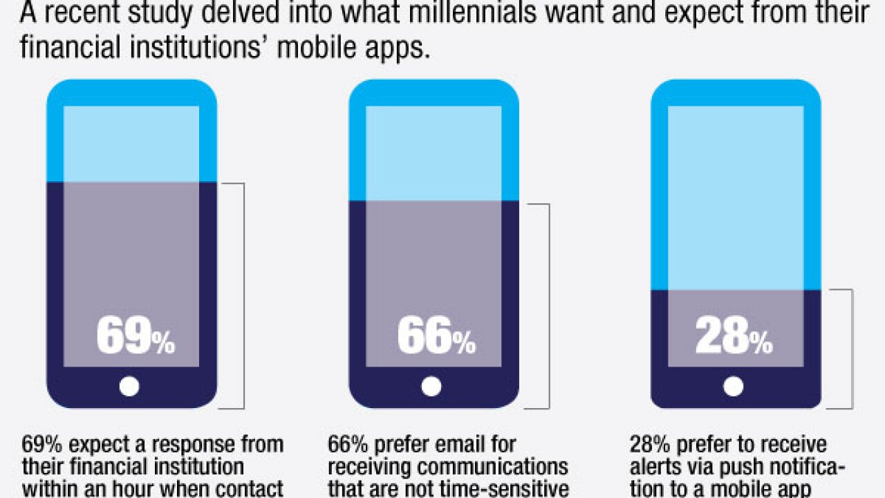 cuj072516-mobile-millennials-page-10.jpg