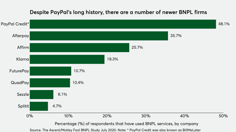 PSO.08142020.COR3 (1).png